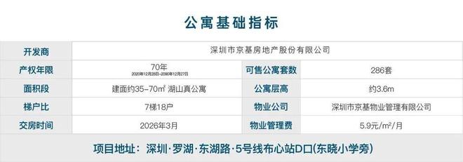 、京基天珺府售楼处-首页网站-楼盘百科-深圳优选好房子(图2)