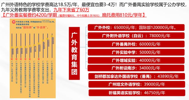 ®品秀星瀚售楼处-品秀星瀚首页网站-楼盘百科-广州优选好房子(图6)