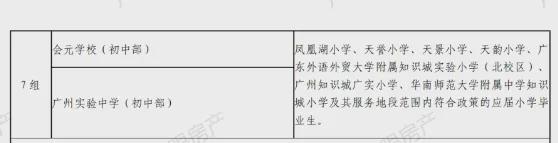 ✨聚焦悦辰壹号售楼处发布：火爆销售中人居封面之作(图7)