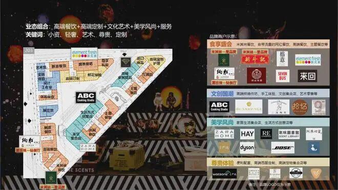 ✨聚焦星汇海珠湾售楼处发布:火爆销售中人居封面之作(图10)