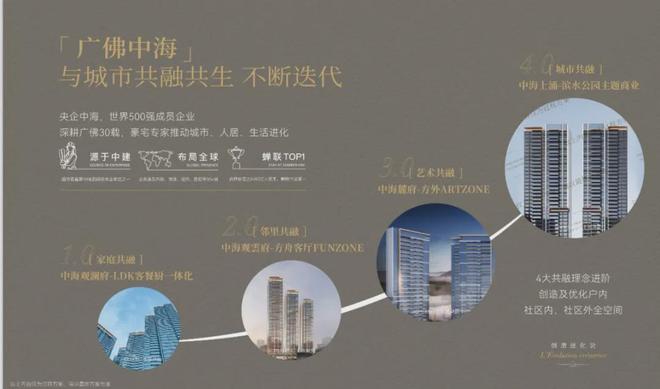 ®中海大境售楼处-中海大境首页网站-楼盘百科-广州优选好房子(图5)