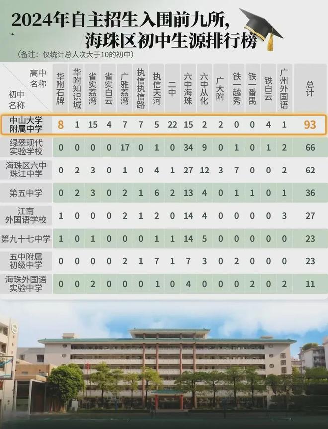 ®中海大境售楼处-中海大境首页网站-楼盘百科-广州优选好房子(图14)