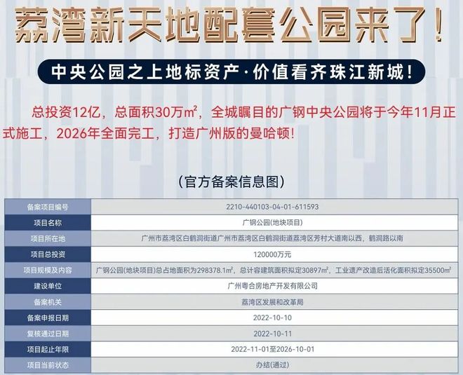 ✨聚焦荔湾新天地售楼处发布：火爆销售中人居封面之作(图7)