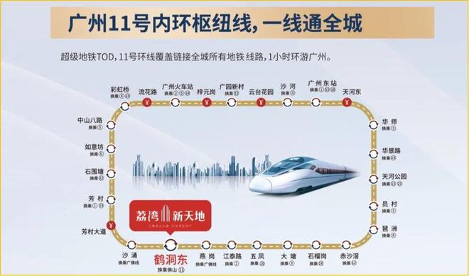 ✨聚焦荔湾新天地售楼处发布：火爆销售中人居封面之作(图10)