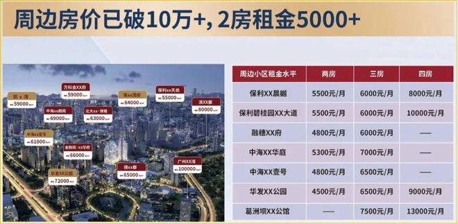 ✨聚焦荔湾新天地售楼处发布：火爆销售中人居封面之作(图20)