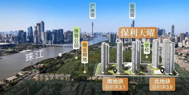 ⏳官宣保利天曜售楼处发布-远见者同行共鉴时代华章(图11)