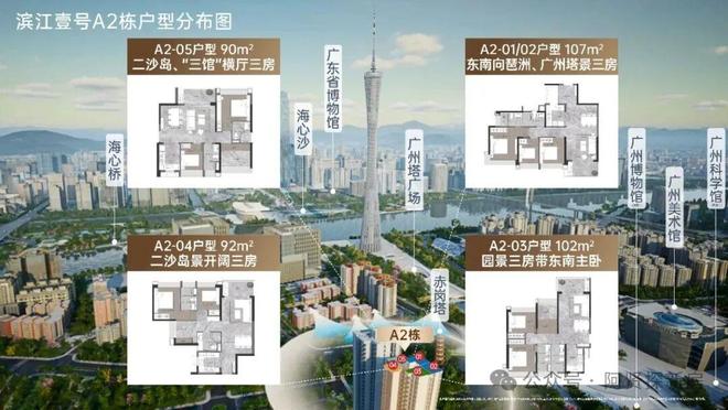 新房聚焦方圆美林·滨江壹号售楼处发布：置业优选-广州好房(图14)