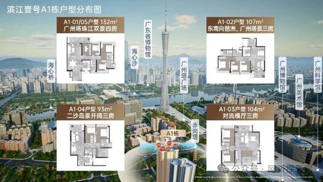 新房聚焦方圆美林·滨江壹号售楼处发布：置业优选-广州好房(图13)