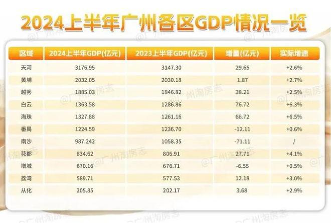 ✨聚焦中铁诺德阅泷售楼处发布：火爆销售中人居封面之作(图9)