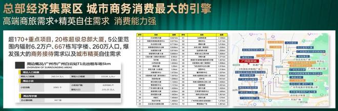 ✨聚焦中铁诺德阅泷售楼处发布：火爆销售中人居封面之作(图17)