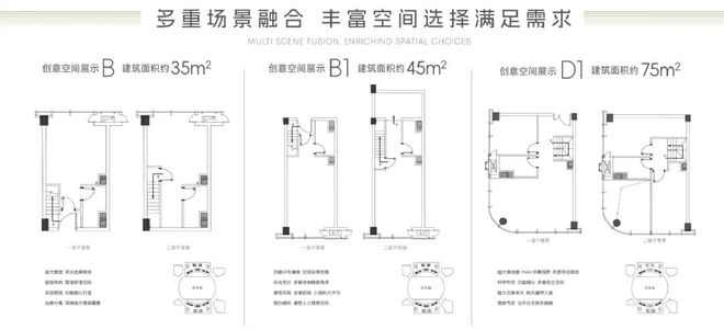 ✨聚焦中铁诺德阅泷售楼处发布：火爆销售中人居封面之作(图21)