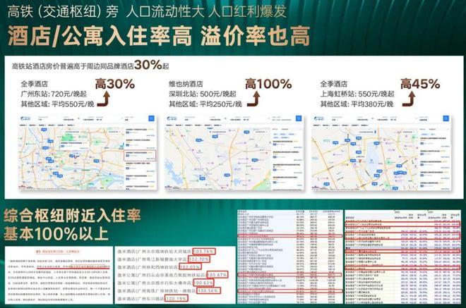 ✨聚焦中铁诺德阅泷售楼处发布：火爆销售中人居封面之作(图23)