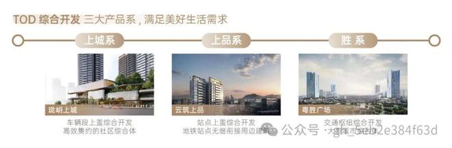 新房聚焦广州地铁地产·江玥上城售楼处发布：置业优选(图4)