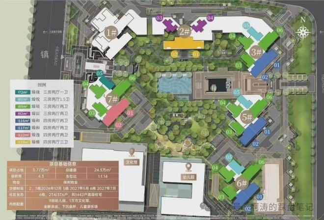 新房聚焦售楼处发布：置业优选(图6)