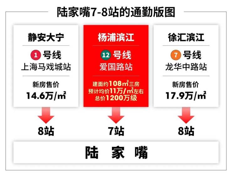 杨浦保利江山印售楼处-户型图-保利江山印一房一价-售楼处电线(图26)