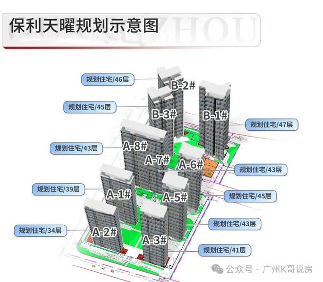 ◎保利天曜售楼处-保利天曜网站-楼盘百科-深圳精选好房(图7)